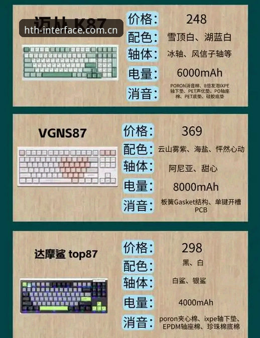 华体会HTH.CN 3GYT网页入口使用技巧深度评测：从卡顿到流畅，我只花了三分钟